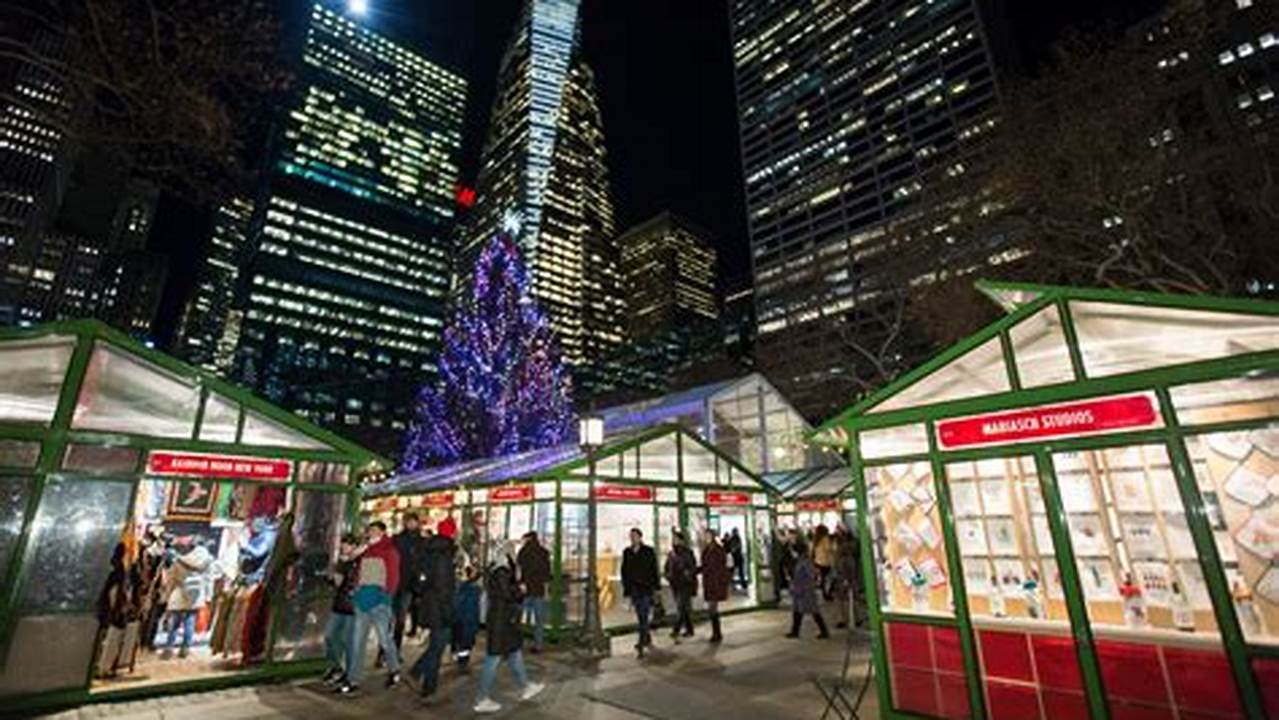 Christmas Markets New York 2024