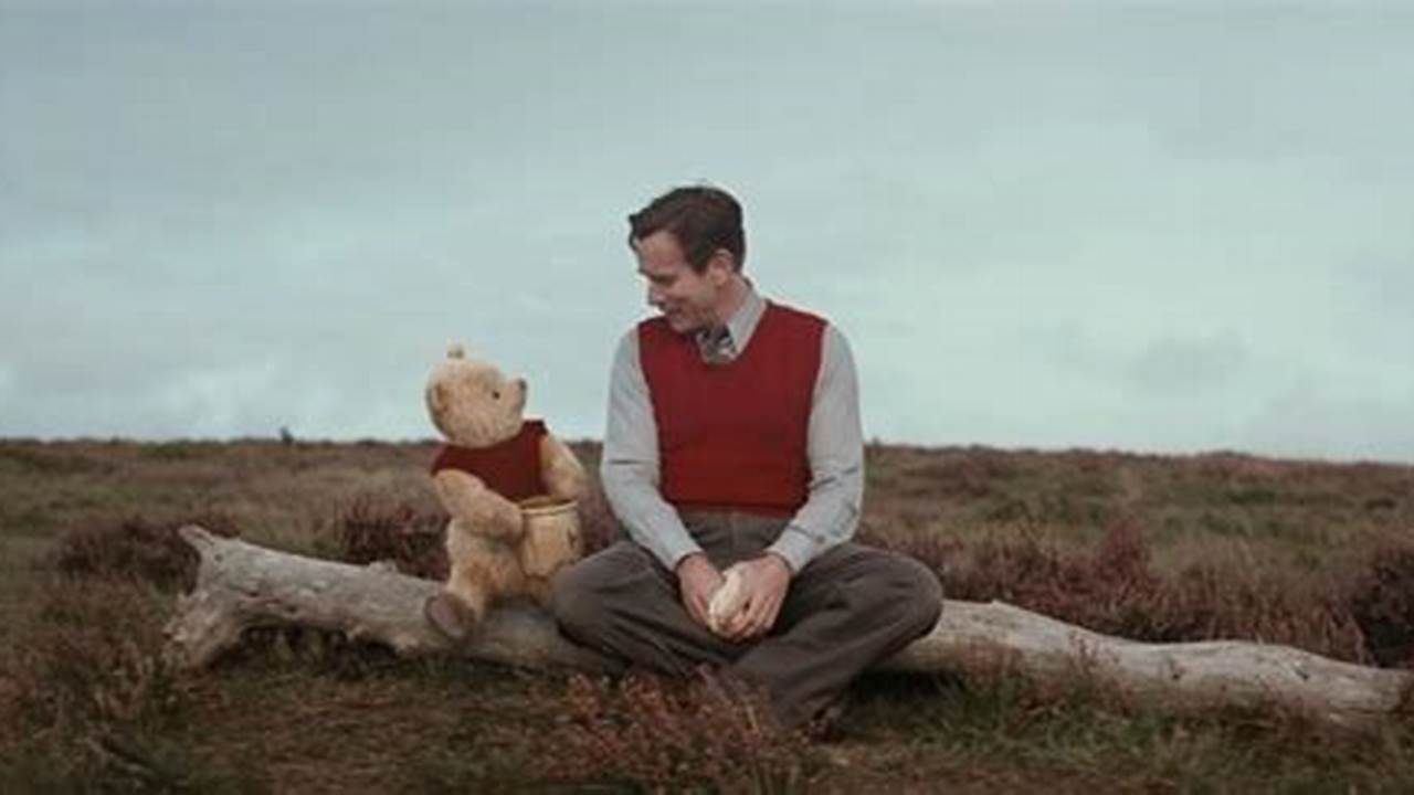 Christopher Robin 2024 Review