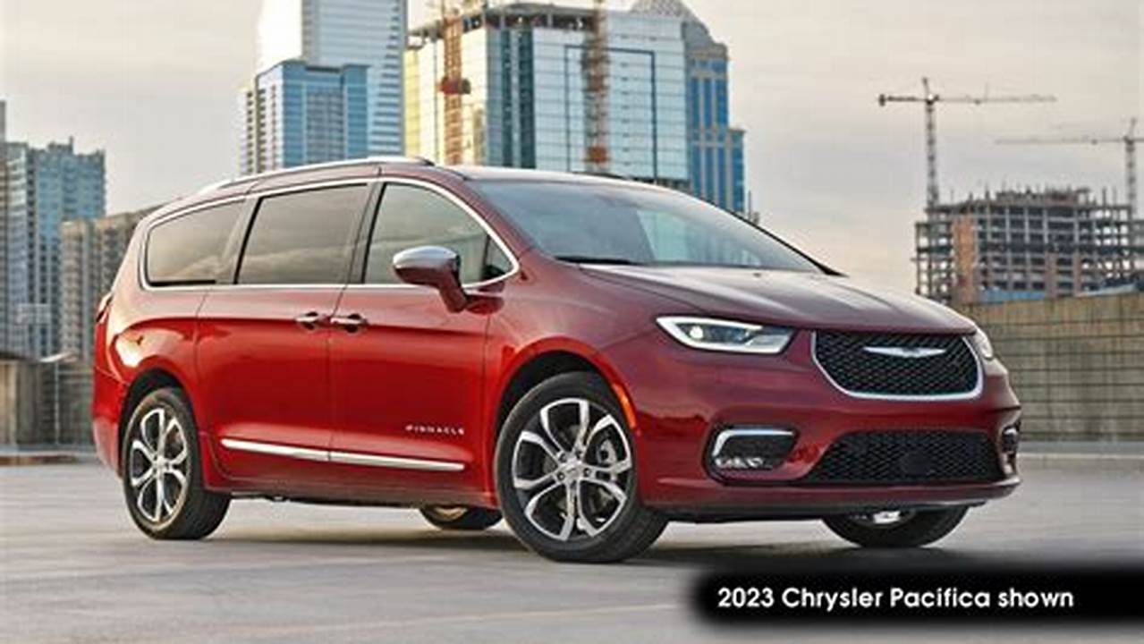 Chrysler Pacifica 2024 Review