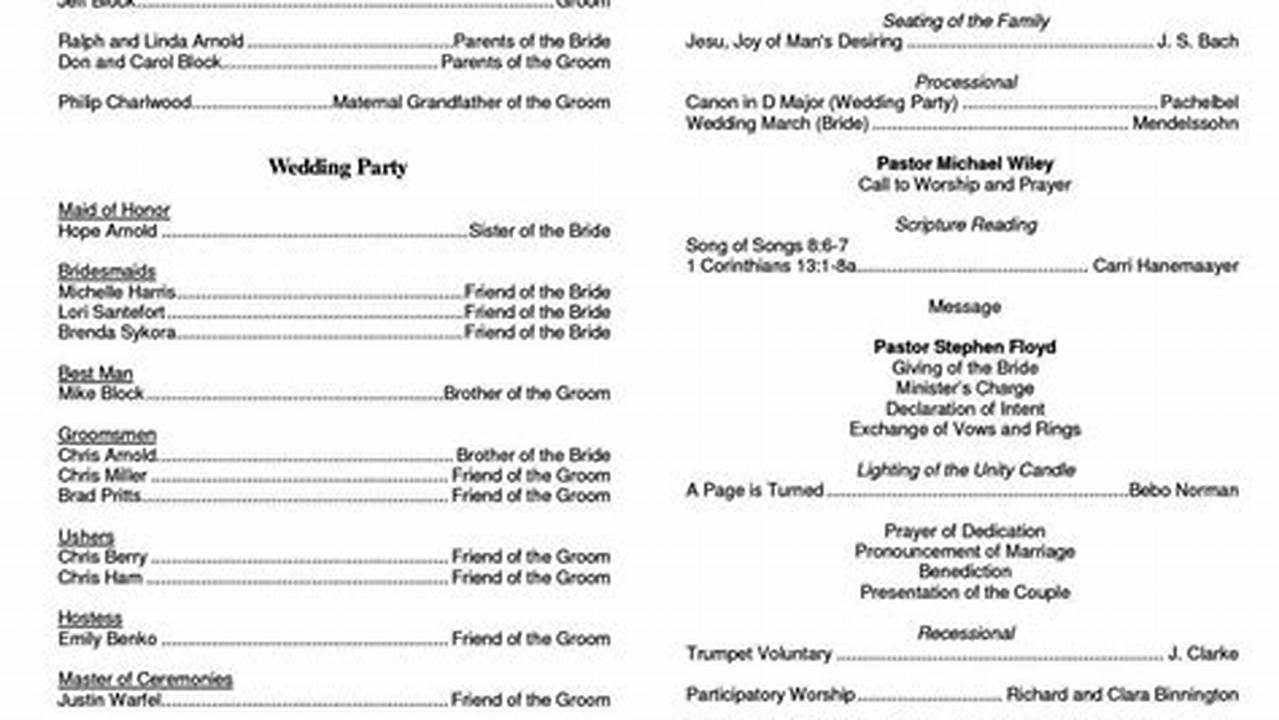 Discoveries and Insights into Church Order of Service Templates