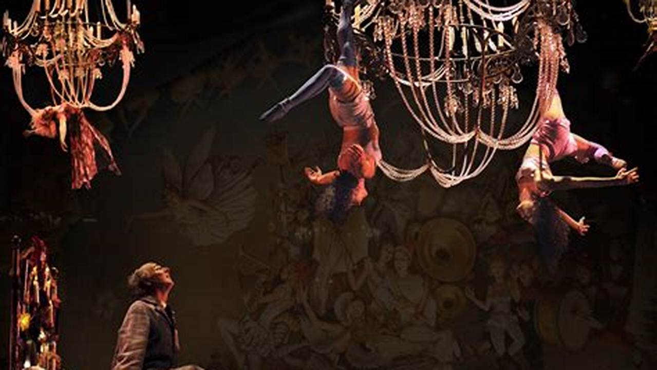 Cirque Du Soleil St Louis 2024