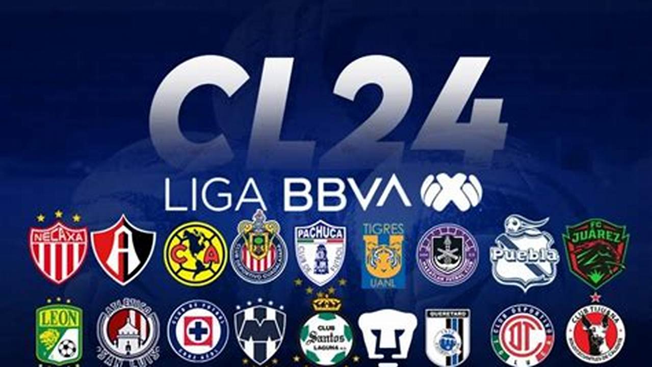 Clausura 2024 Liga Mx Standings