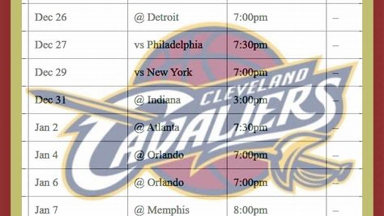 Cleveland Cavaliers Summer League Schedule 2024