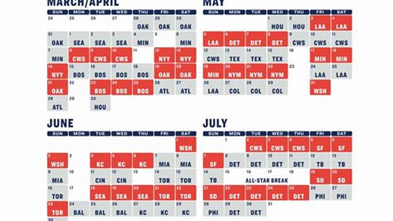 Cleveland Guardians Schedule June 2024