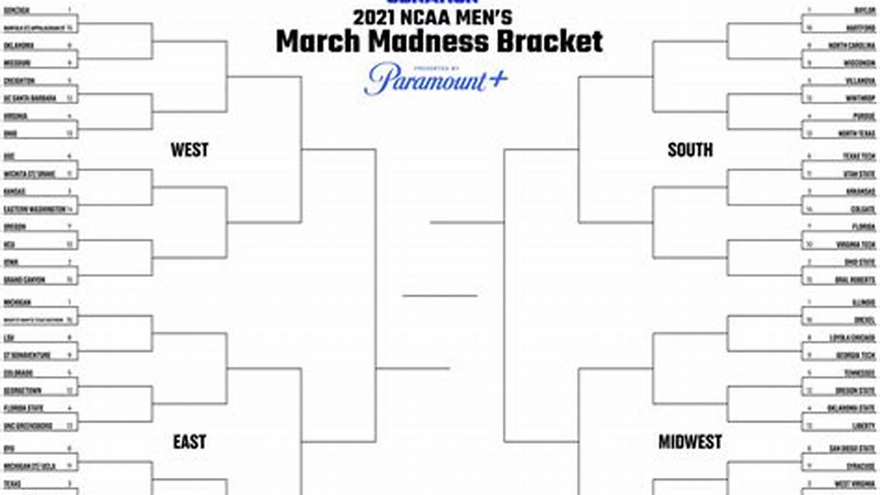 Click Here To Download Rotowire&#039;s March Madness Blank Bracket Pdf Now., 2024