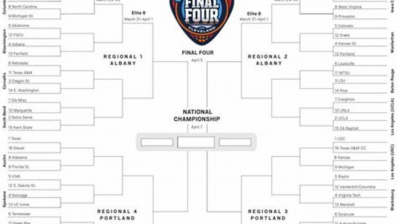 Click Here To Download Your Printable Bracket, 2024