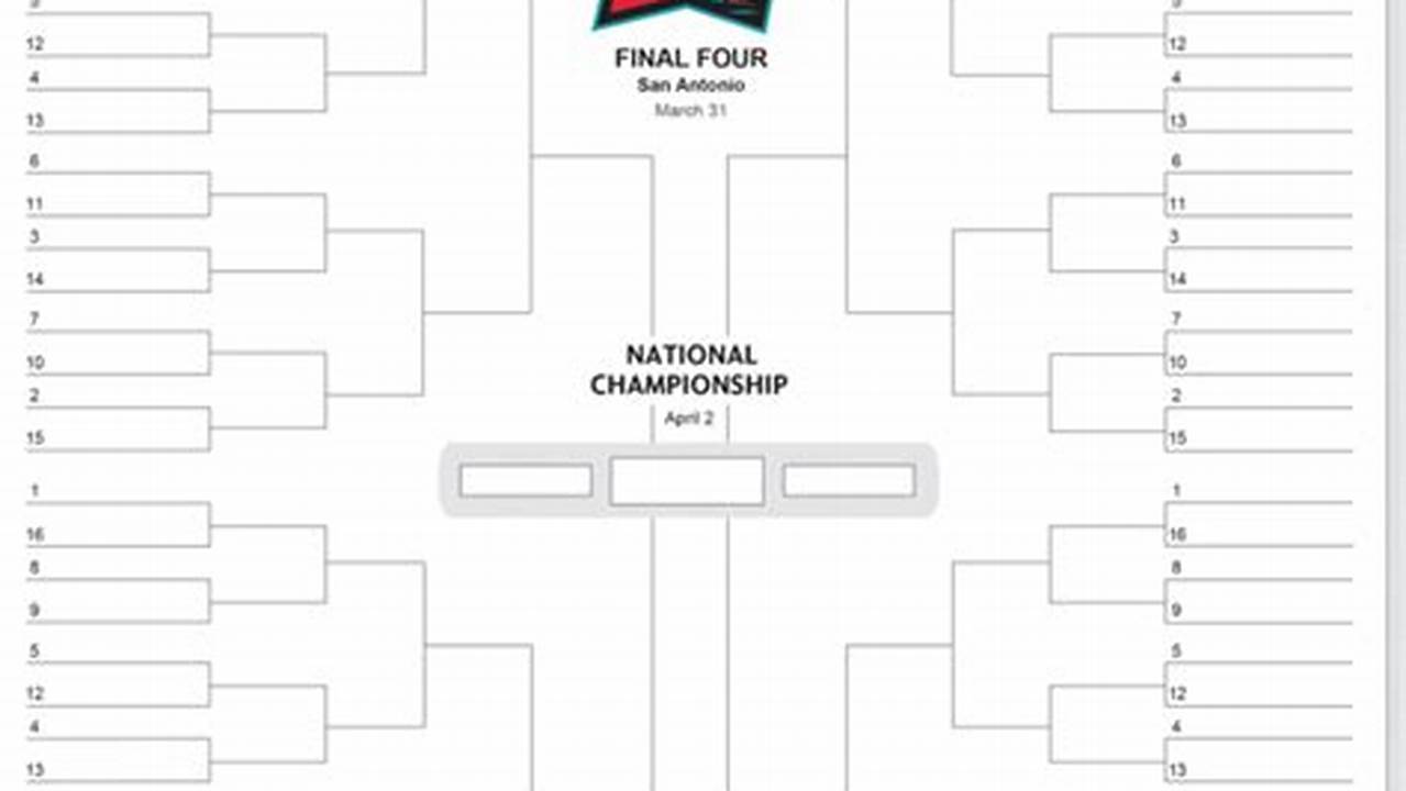 Click Here To Enlarge And Print The Blank 2024 Ncaa Tournament Bracket., 2024
