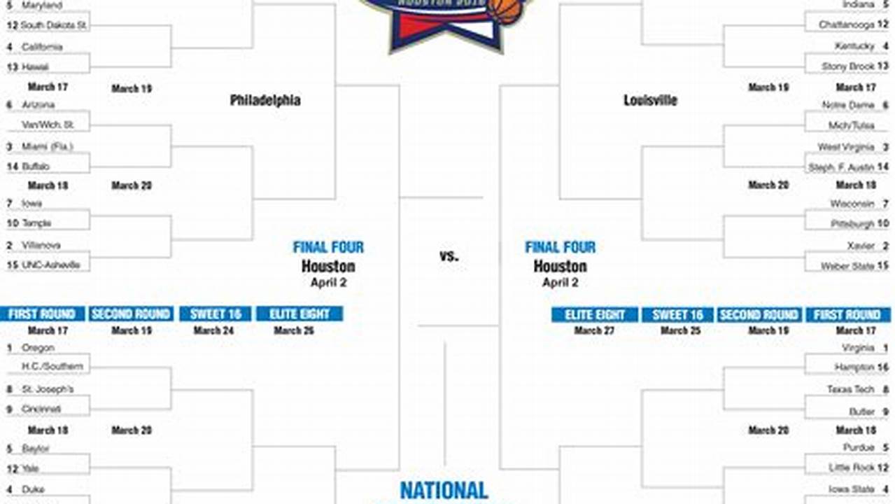 Click This Link To Download And Print Our Ncaa Tournament Printable Bracket With Odds For Every First Round Game, Or Click The Image Below!, 2024