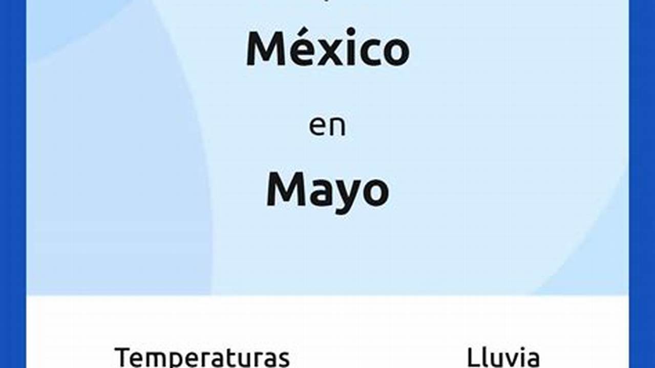 Clima Mayo 2024