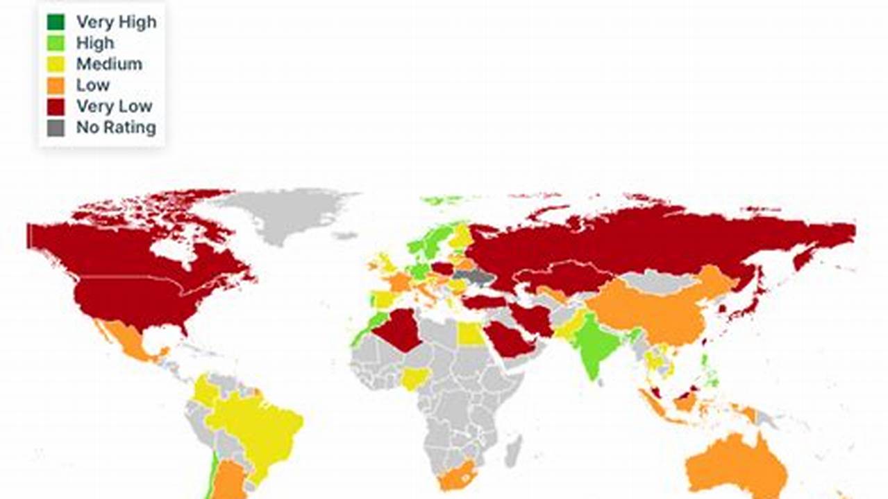 Climate Change Progress 2024 Date