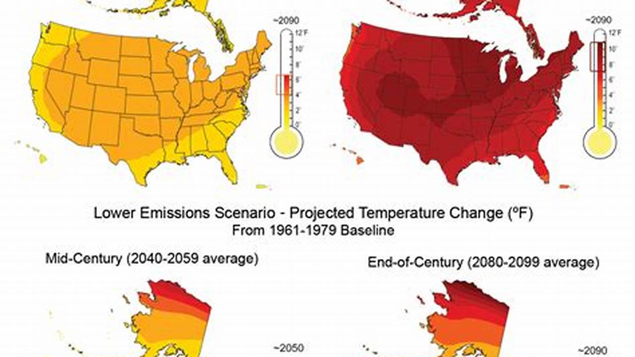 Climate Change Progress 2024 Usa