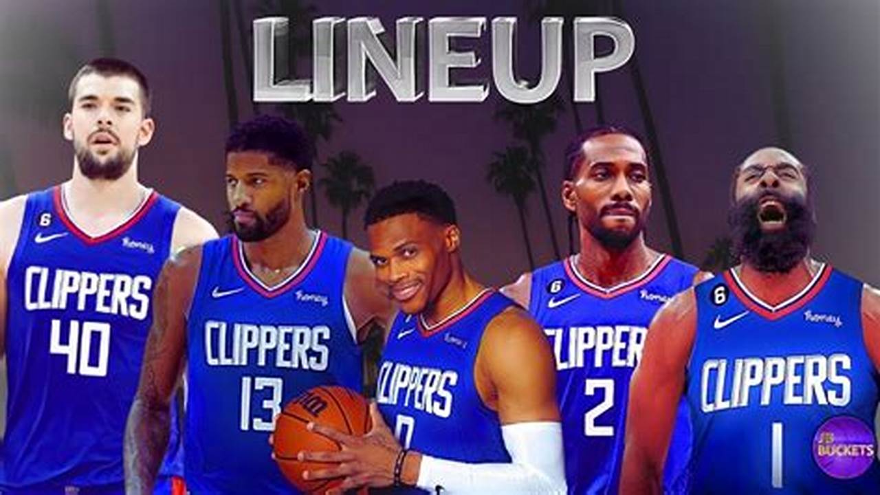 Clippers 2024-24 Roster