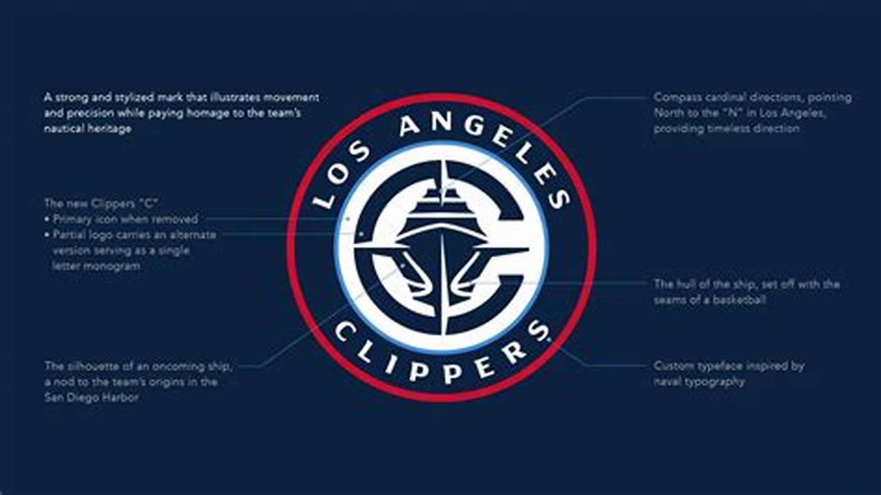 Clippers New Logo 2024