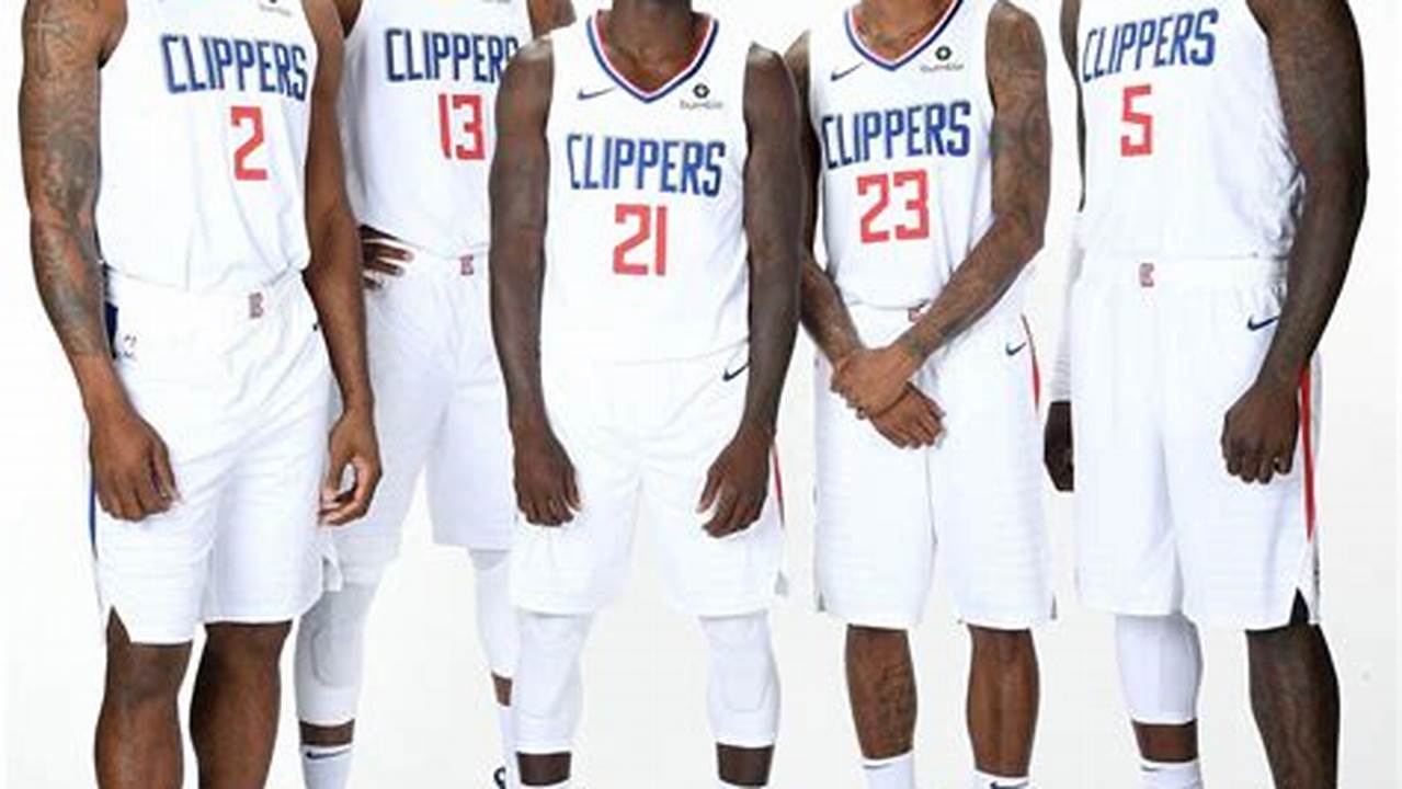 Clippers Roster 2024 Contracts