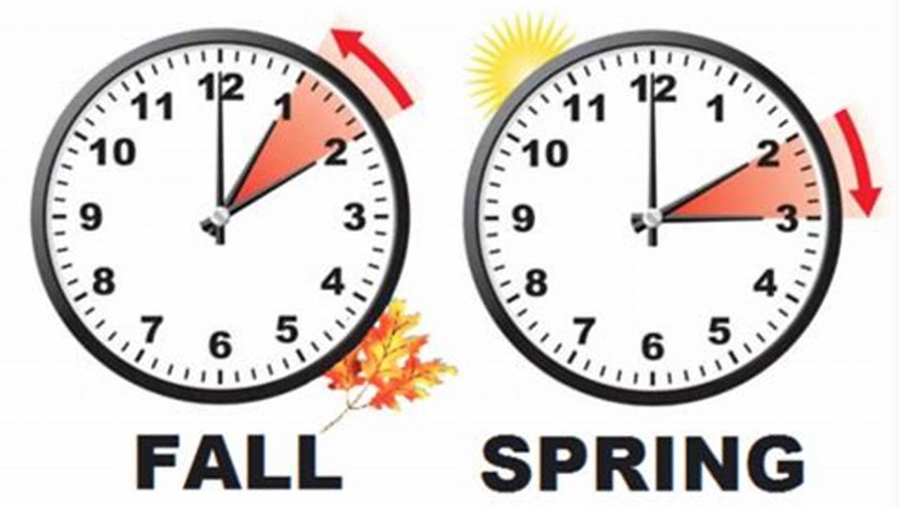 Clock Change Fall 2024: Adjusting to the New Daylight Saving Time Schedule