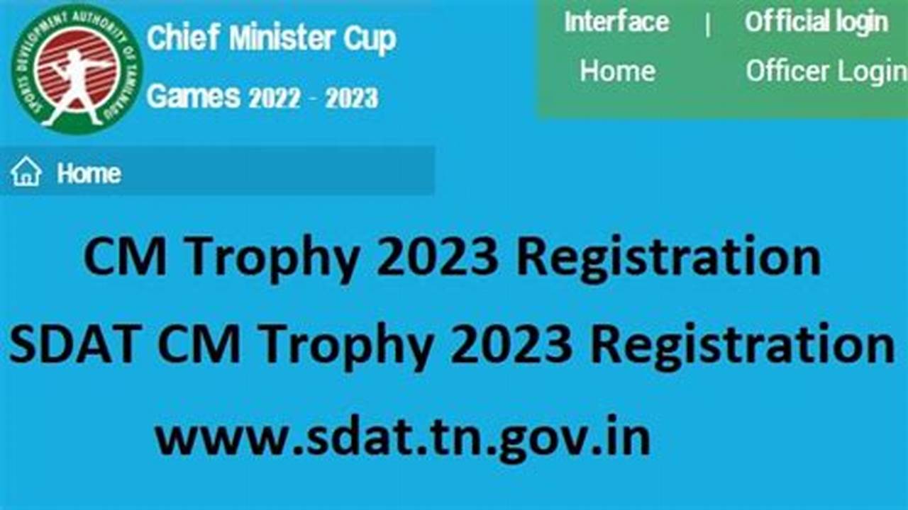 Cm Trophy 2024 Date