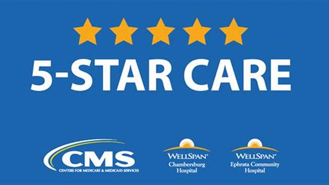 Cms 5 Star Rating Hospitals 2024