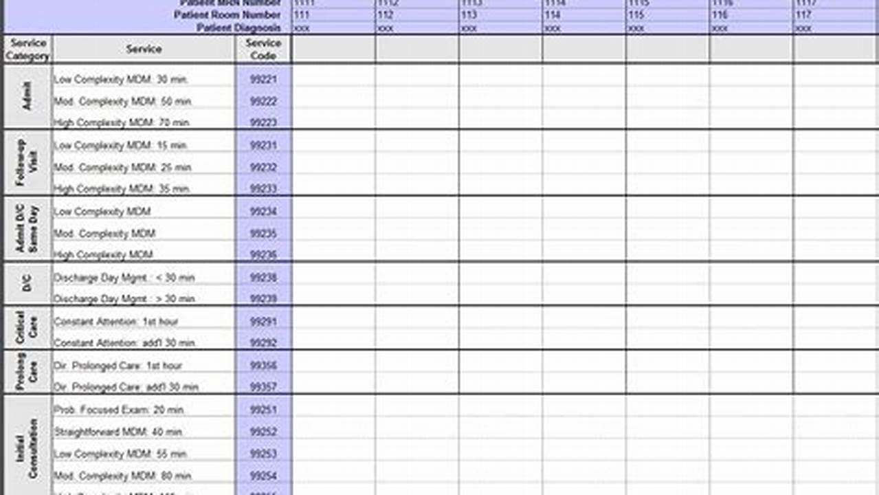 Cms Inpatient Only List 2024 Pdf