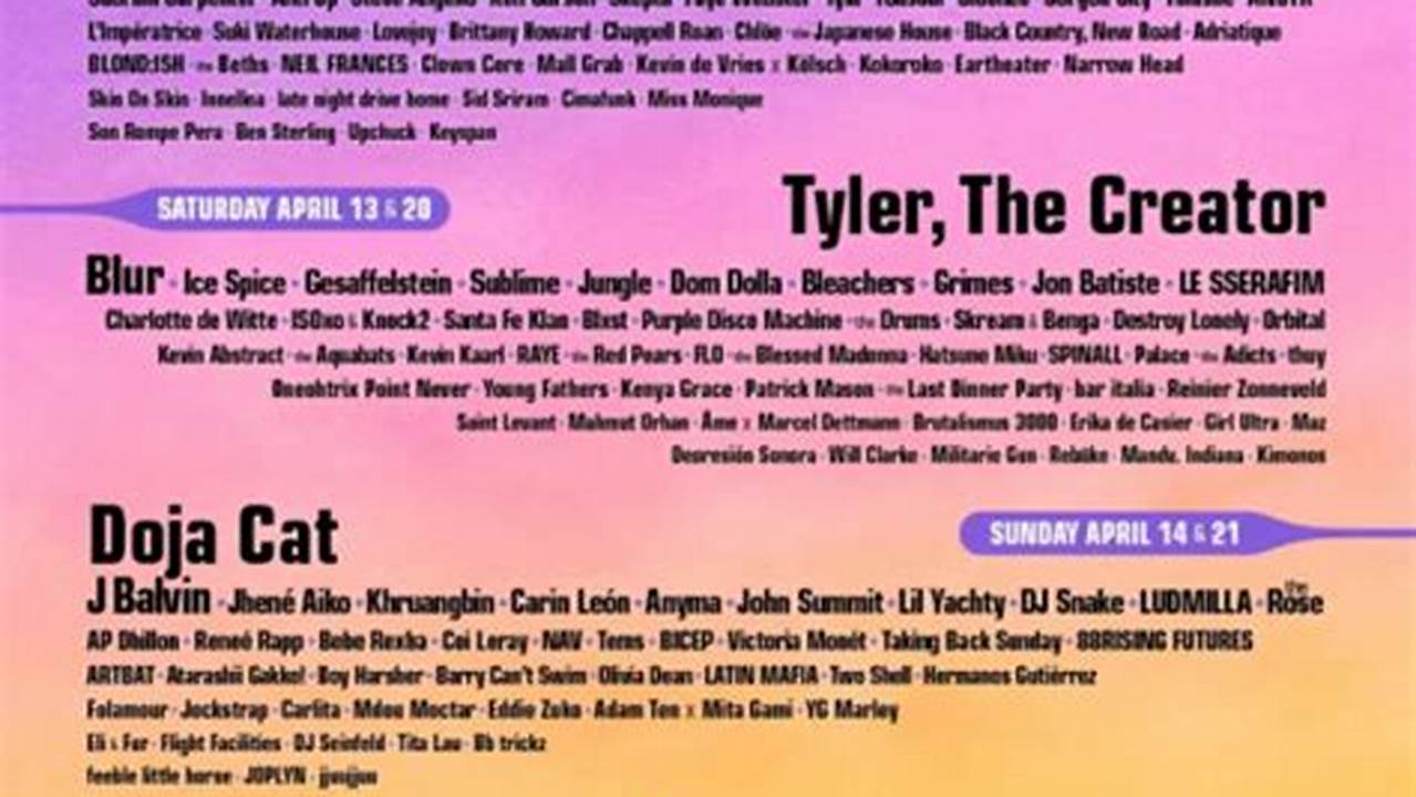 Coachella 2024 Artists List