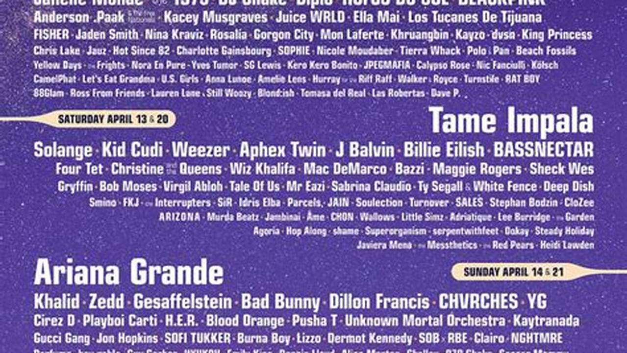 Coachella 2024 Lineup By Genre