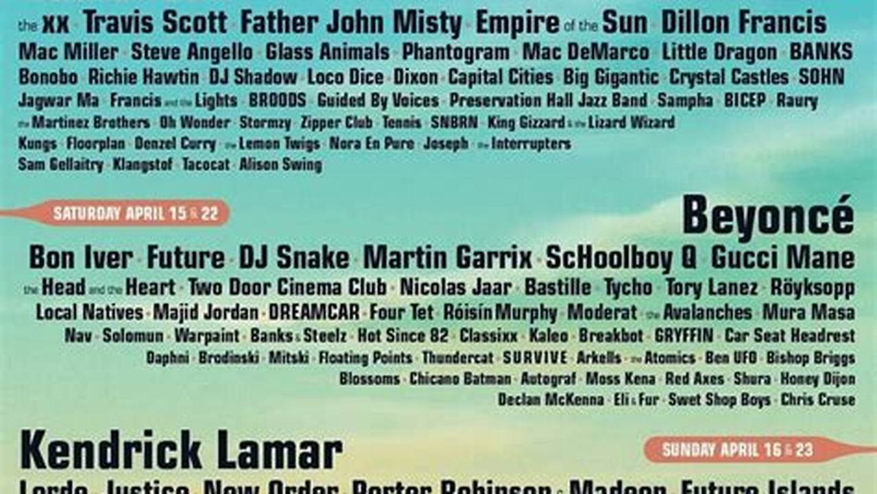 Coachella 2024 Tickets Price Range