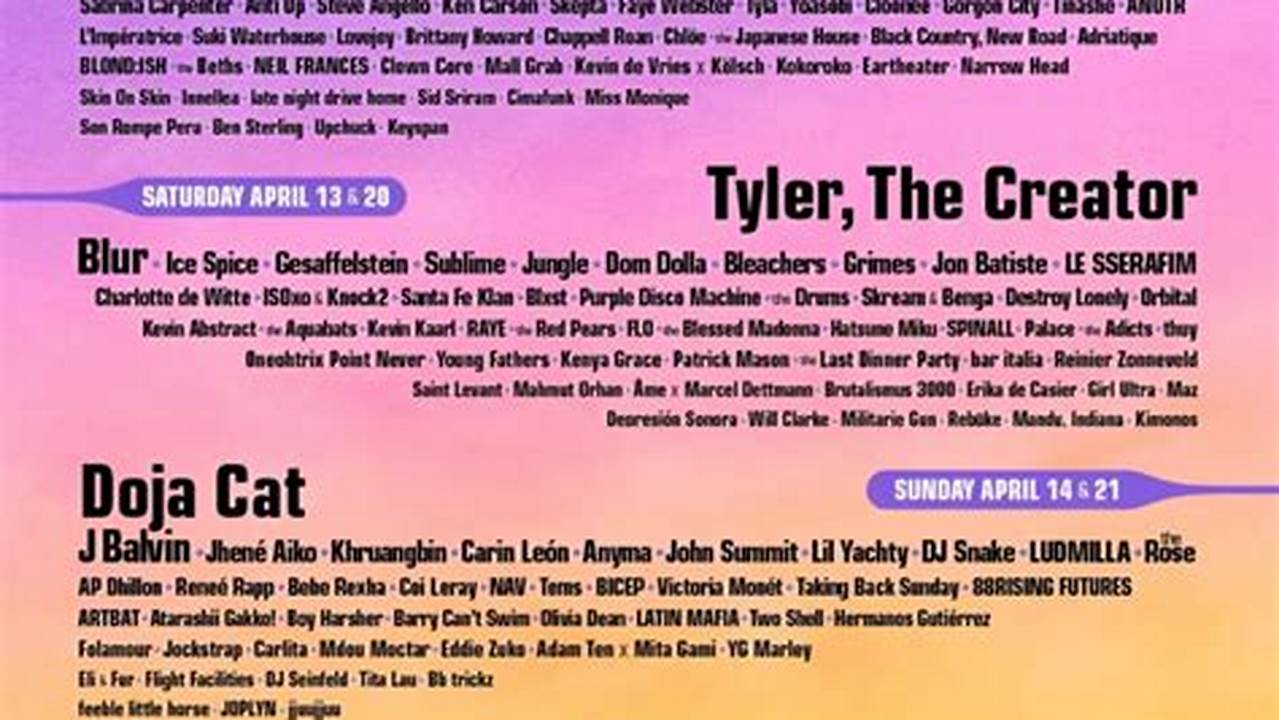 Coachella 2024 Tickets Release Date