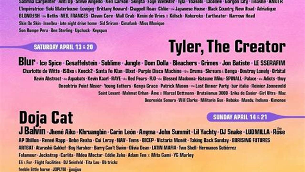 Coachella Festival 2024 Job Fair