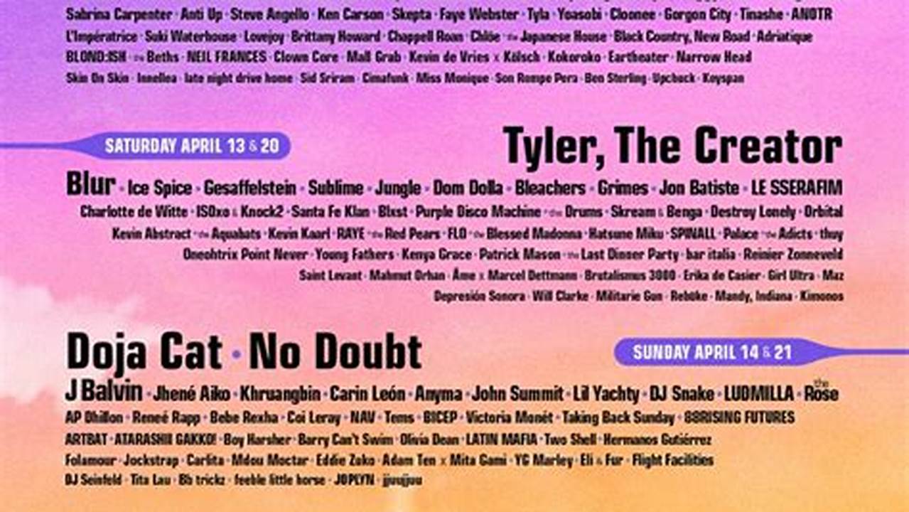 Coachella Festival 2024 Lineup