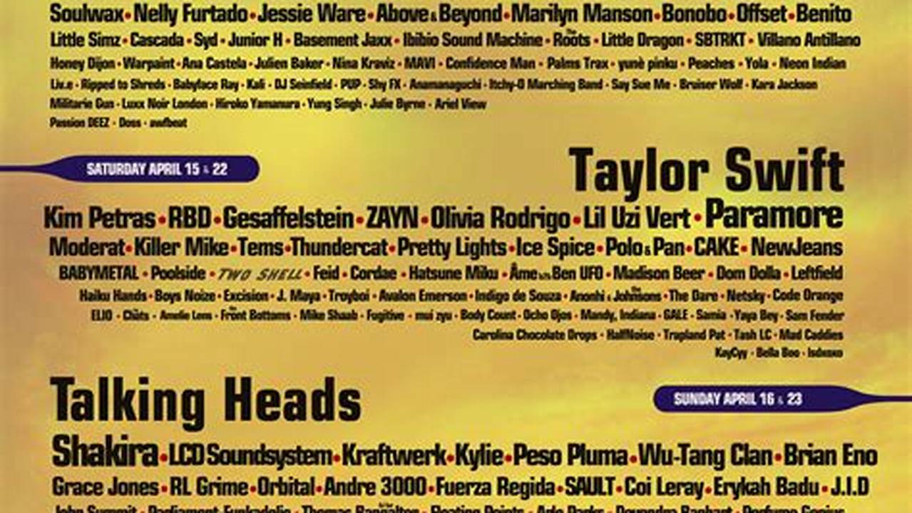 Coachella Lineup 2024 Reddit