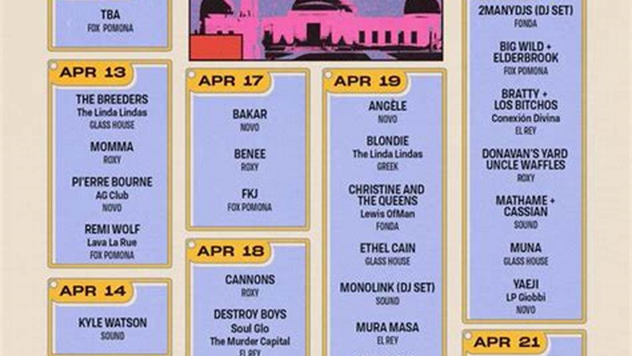 Coachella Lineup 2024 Schedule