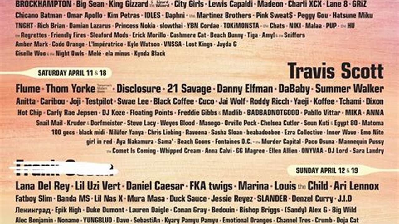 Coachella Live Stream 2024 Schedule