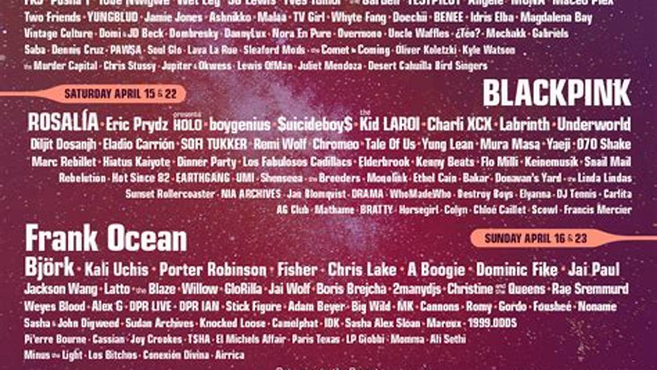 Coachella Music Festival 2024 Dates