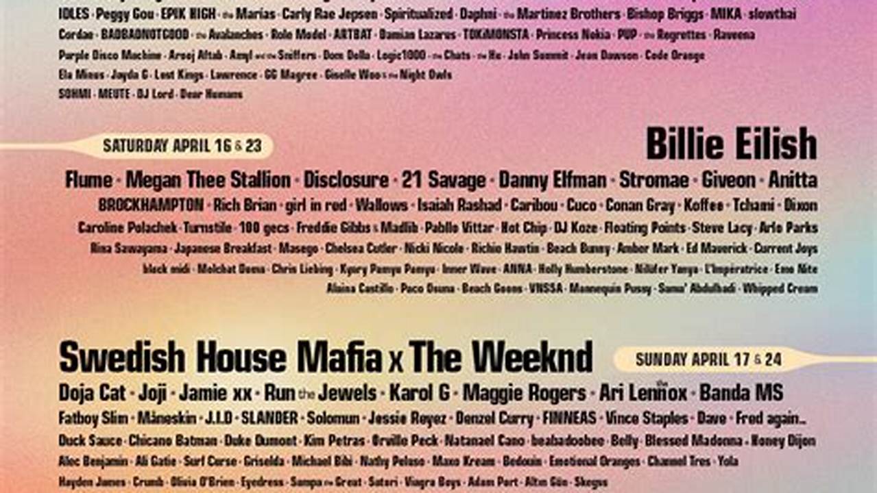 Coachella Music Festival Dates