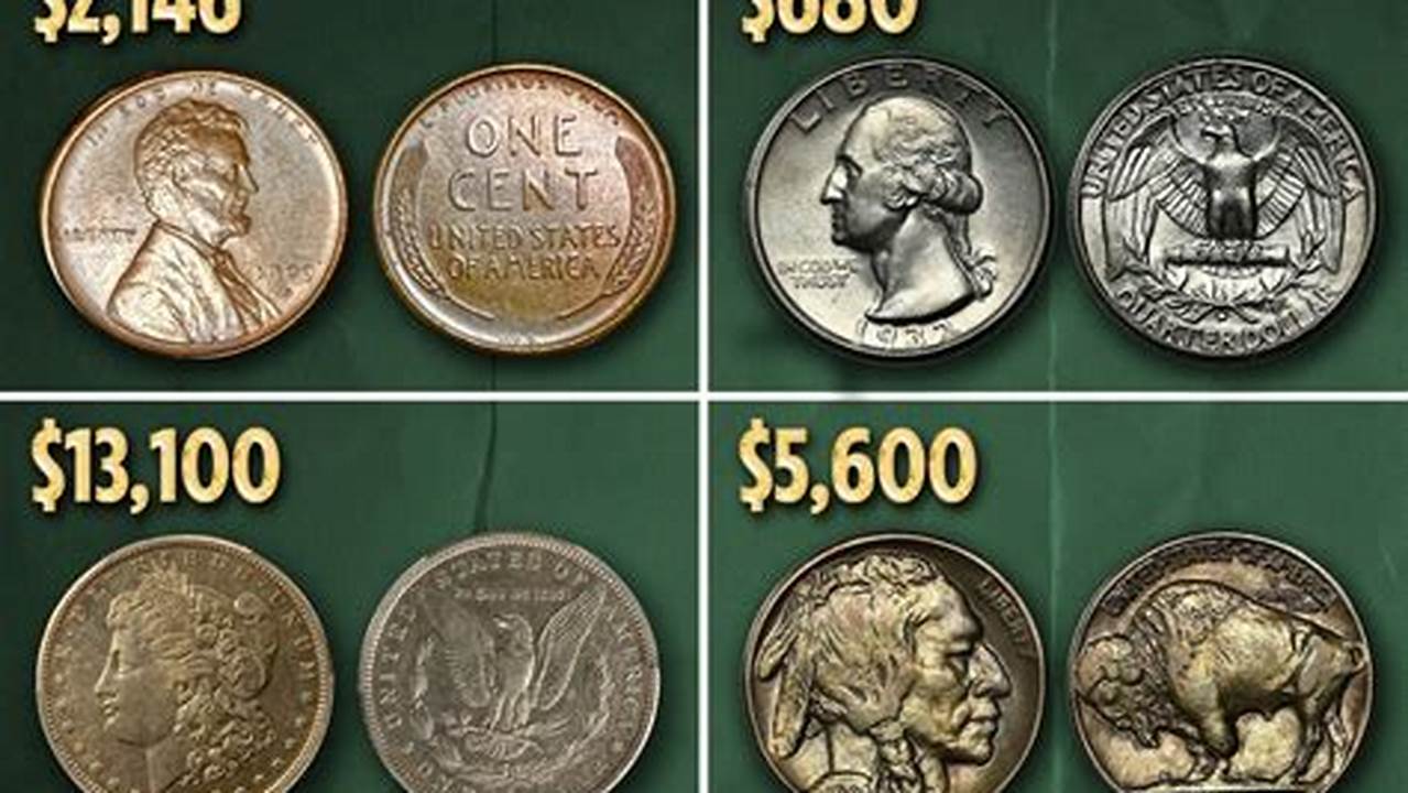 Coins Worth Money List 2024