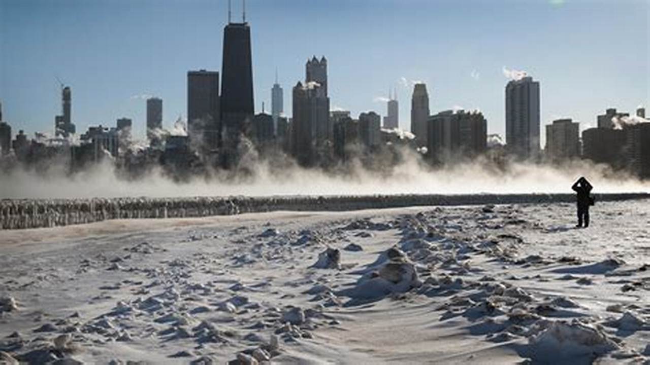 Coldest Day In Chicago 2024 Winter