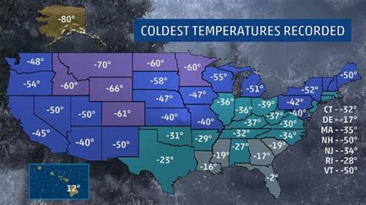 Coldest Place In Usa Right Now 2024