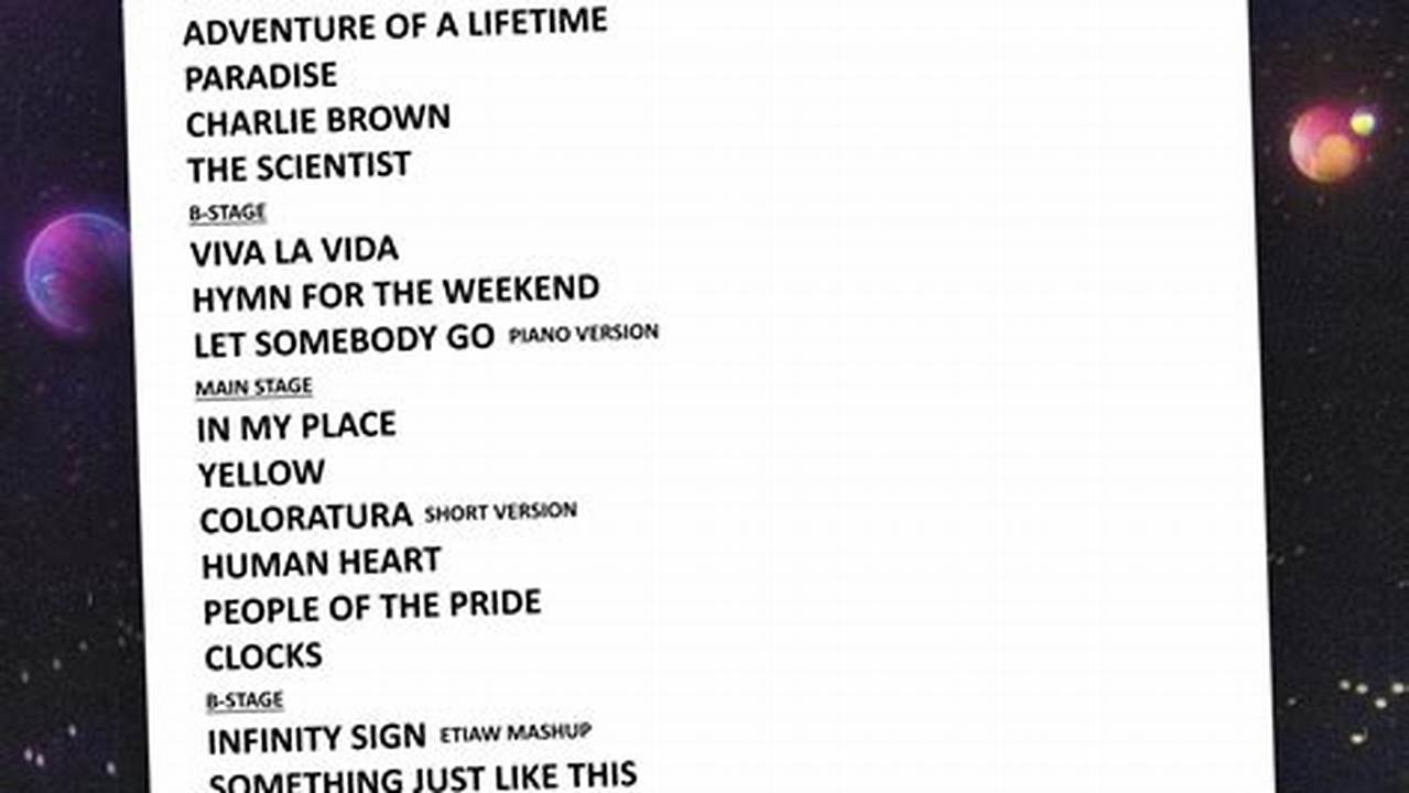 Coldplay Setlist 2024