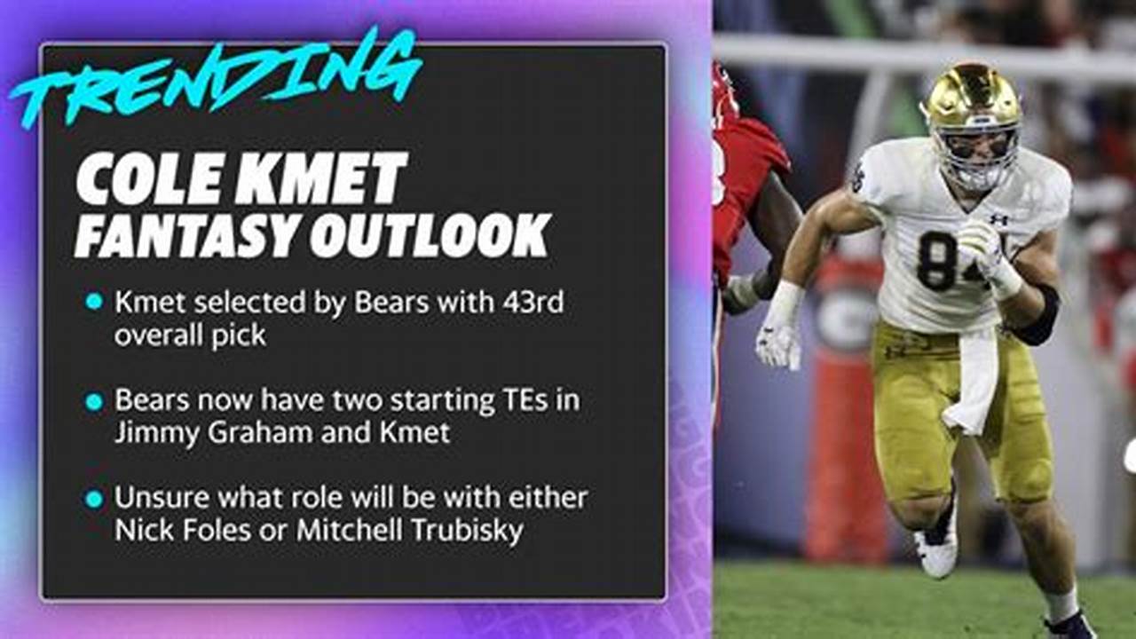 Cole Kmet Fantasy Outlook 2024