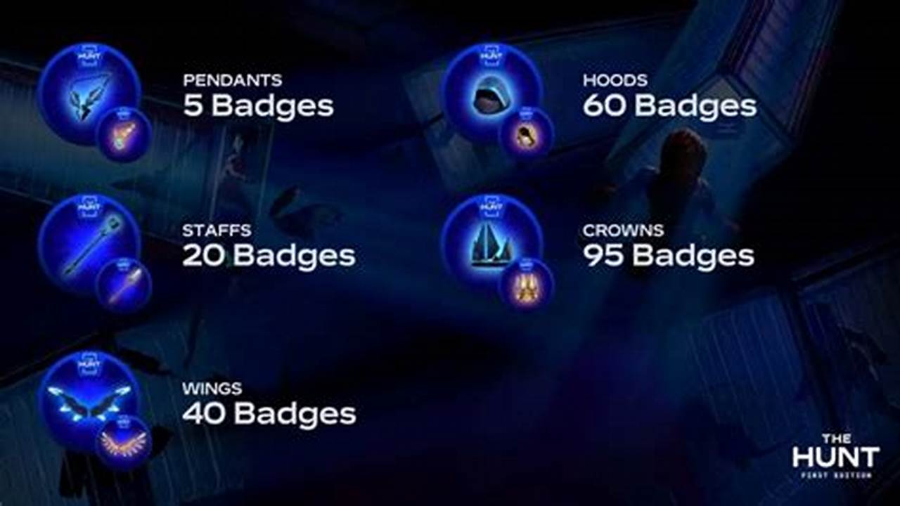 Collect Badges Across Multiple Games To Earn Free Items In The Hunt., 2024