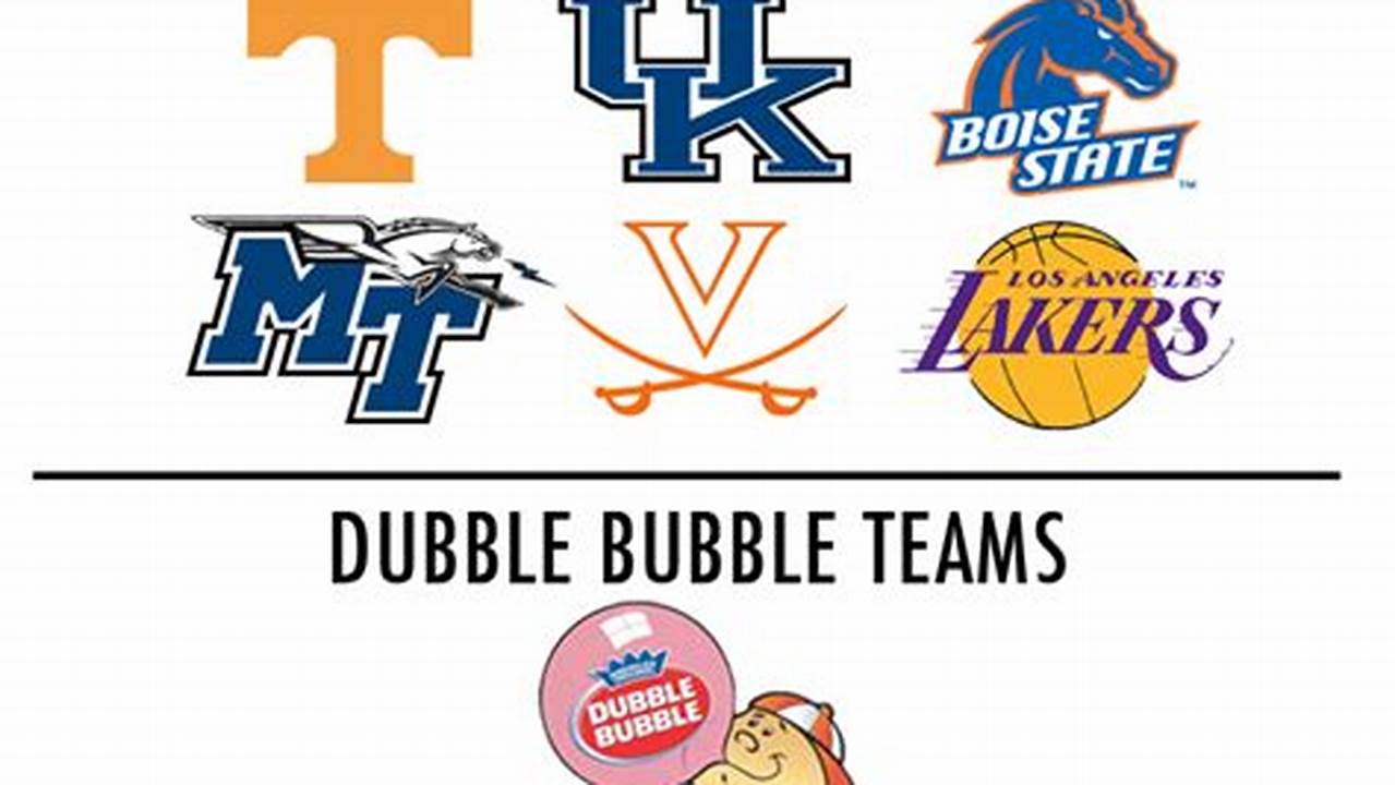 College Basketball Bubble Teams 2024