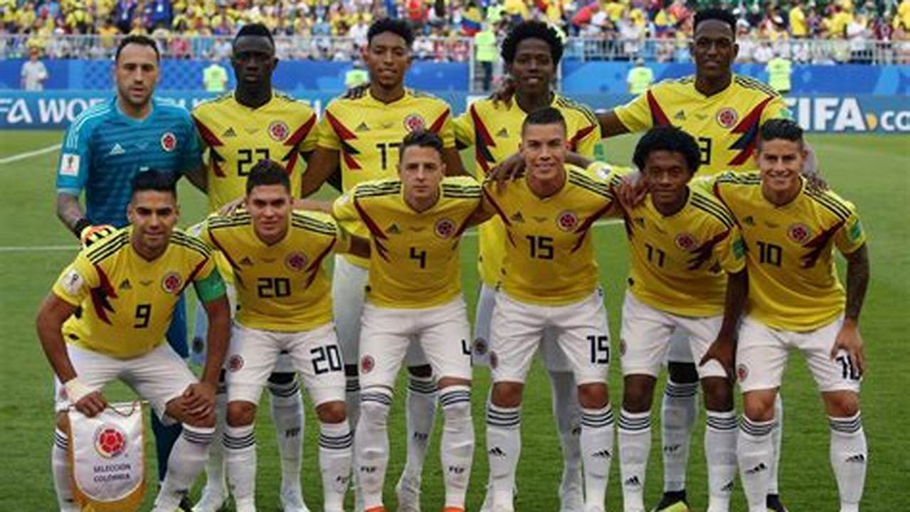 Colombia World Cup 2024 Squad