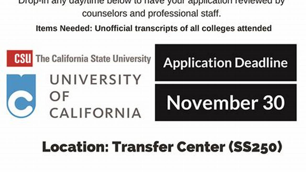 Colorado State University Application Deadline 2024