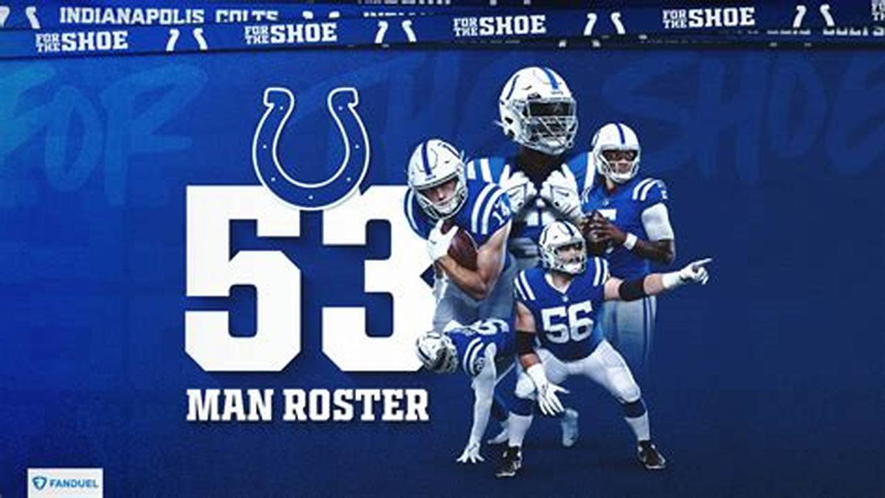 Colts Roster Cuts 2024