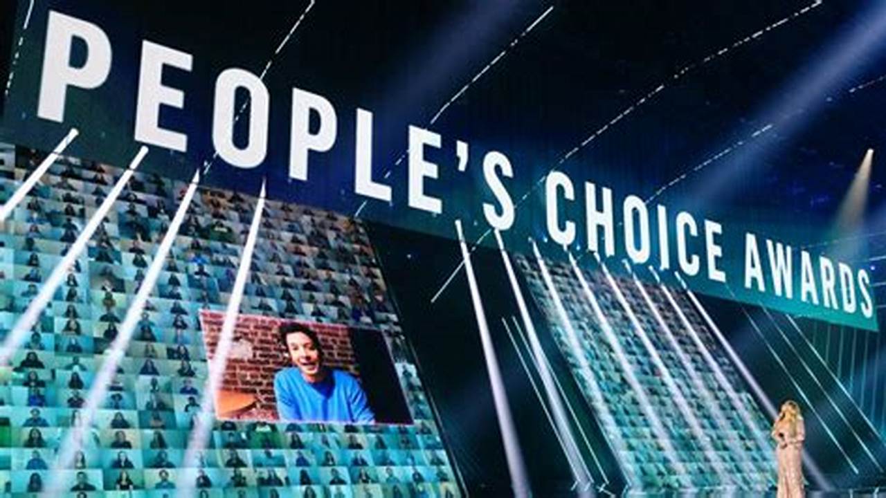 Columbus People's Choice Awards 2024