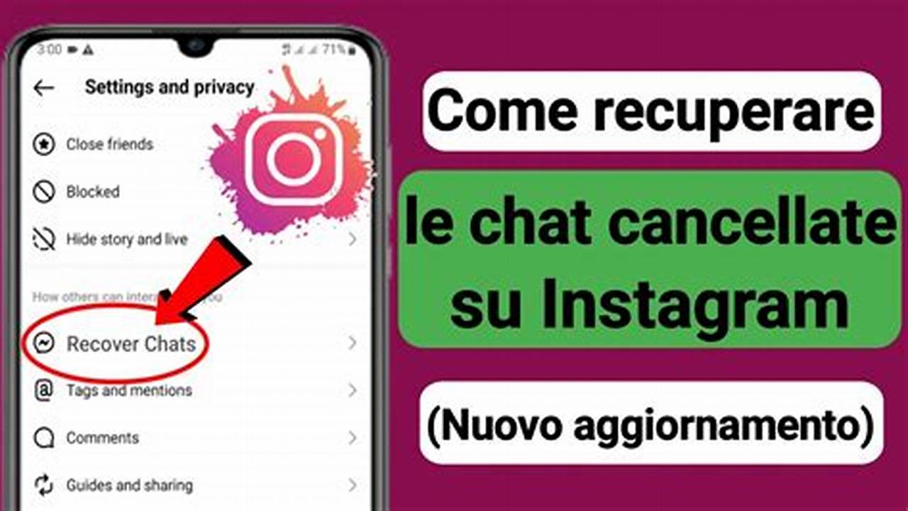 Come Recuperare I Messaggi Eliminati Su Instagram Tramite La Cartella Archivio, IT Messaggi