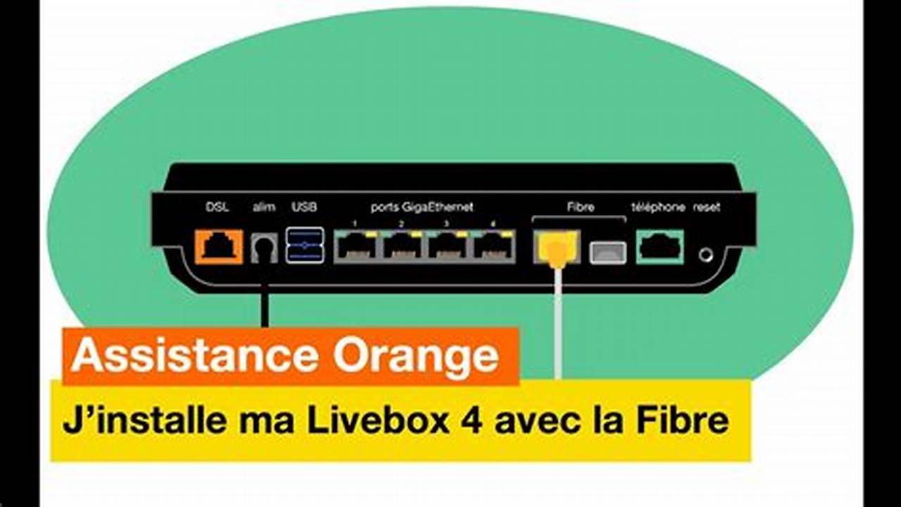 Comment Brancher 2 Téléphone Sur Livebox 4 Orange
