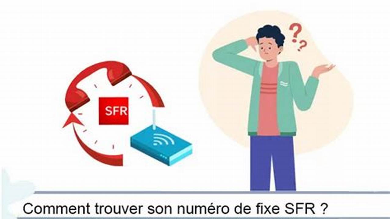 Comment Cacher Son Numéro De Téléphone Fixe Sfr