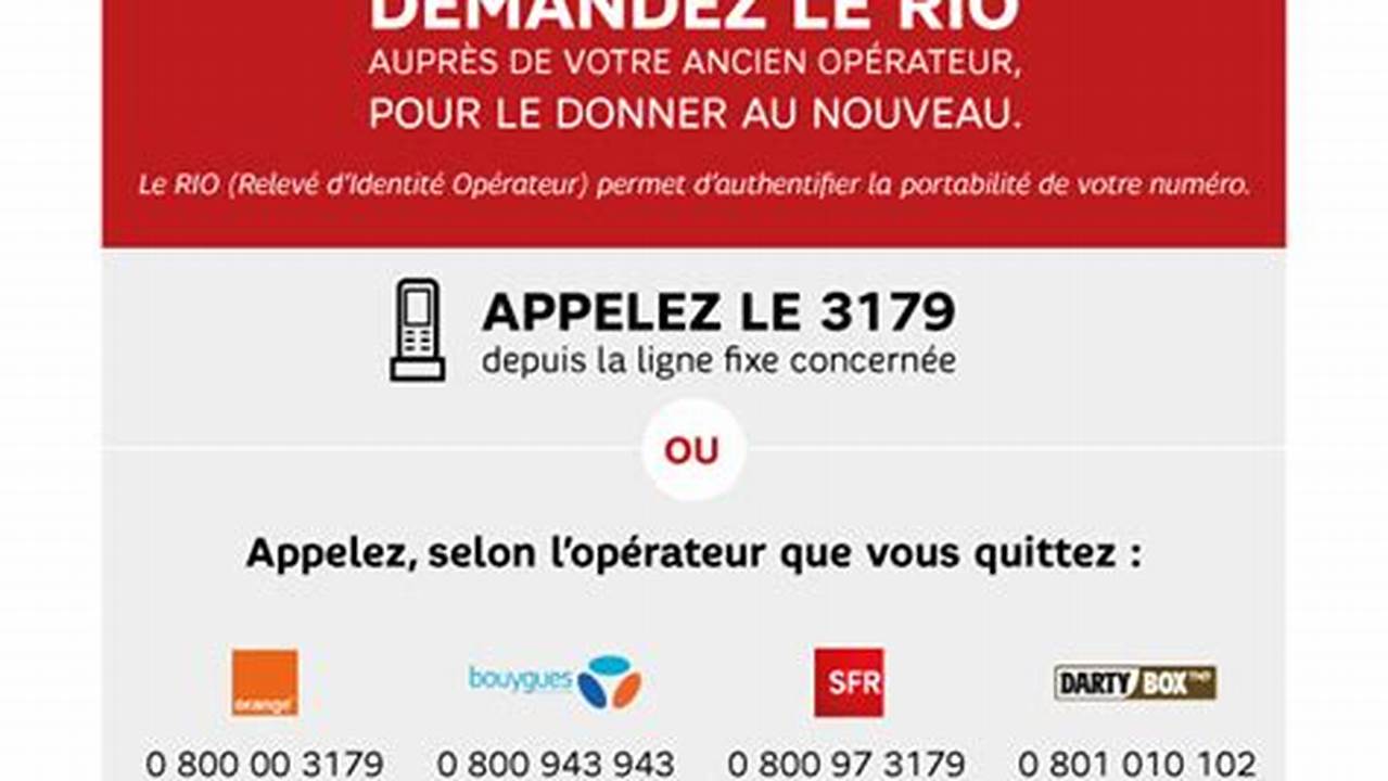 Comment Changer D'Opérateur Téléphonique En Gardant Son Numéro