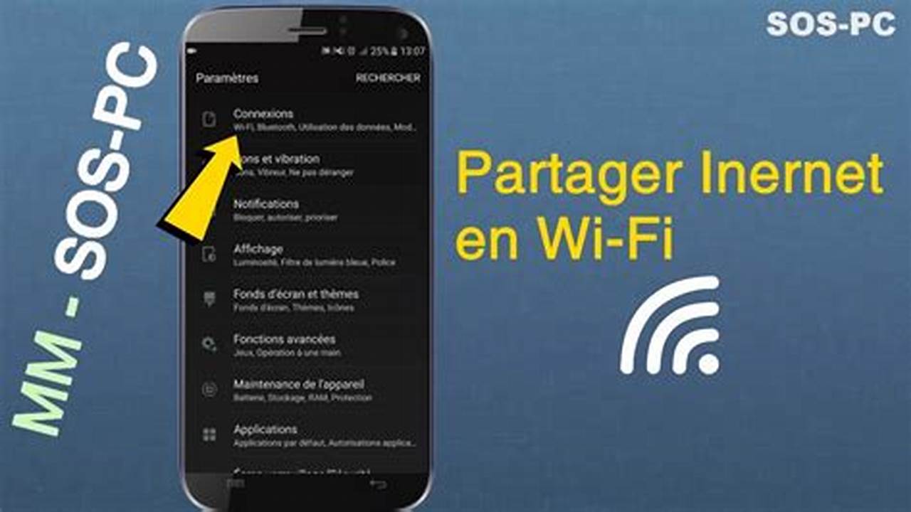 Comment Faire Pour Avoir Internet Sur Mon Téléphone Portable