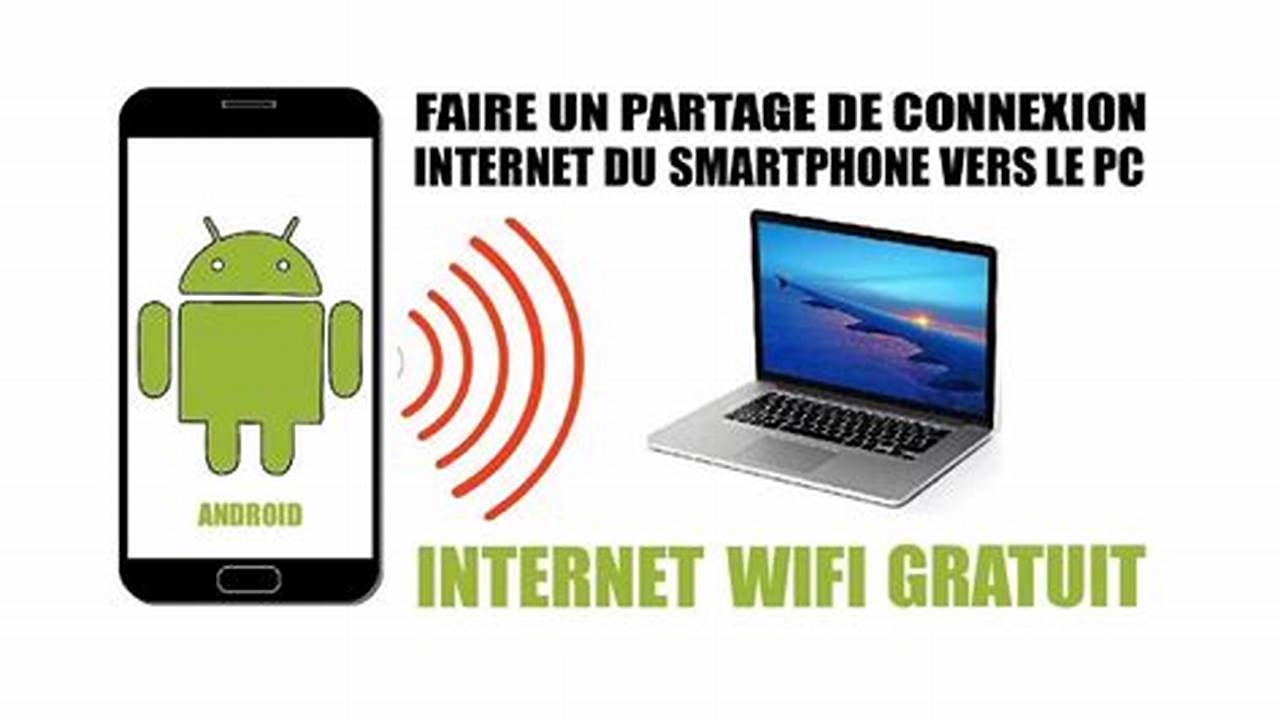 Comment Partager Sa Connexion Avec Un Autre Téléphone